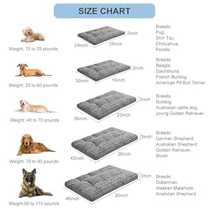 Verzey dog beds crate pad mat for large dogsfits dog crate kennel cagecomfortable soft fluffy cushion anti slip pets cat pillow bed 42 l x 28 wgray   cucciolini doodles