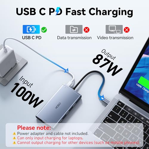 Hodo Usb C Docking Station Dual Monitor Adapter For Dell Hp, Laptop Docking Station 3 Monitors Quadruple Display Usb C Hub Dongle To 4K Hdmi+Dp+Vga,3 Usb2.0,100W Pd thumb #6