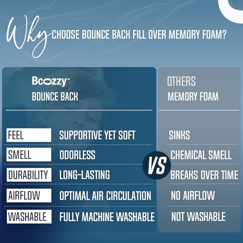 Image of BCOZZY Travel Neck Pillow for Airplane - Patented Double Support for Head, Neck, and Chin. Best for Long Flights, Plane Sleeping & Car Rides. Adjustable Size. Fully Washable. Carry Bag. X-Large, Gray