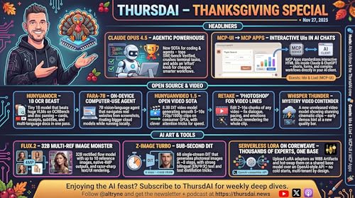 🦃 ThursdAI - Thanksgiving special 25’ - Claude 4.5, Flux 2 & Z-image vs 🍌, MCP gets Apps + New DeepSeek!?