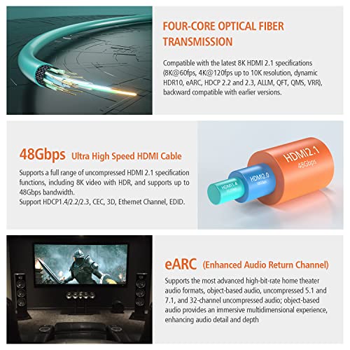 Ruipro 8K Fiber Optic Hdmi Cable 33 Feet 48Gbps 8K60Hz 4K120Hz Dynamic Hdr Earc Hdcp2.2/2.3 For Rtx4080/4090/3080/3090, Xbox S/X, Ps5/4, Avr, Projector, Lg/Samsung/Sony Tv #TOP2