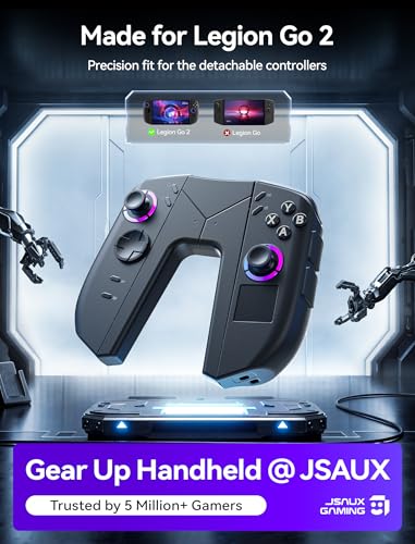 Image of JSAUX Grip Connector for Legion Go Gen 2 Controller Charging - GP0512