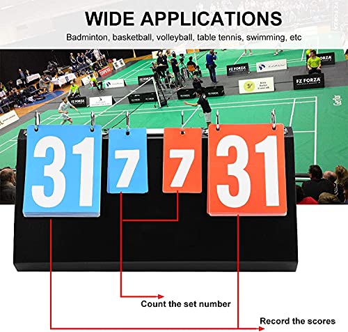 Marcador deportivo digital 4 dígitos para competencias miniatura 3