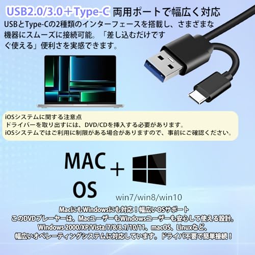 NeoByteBe 外付けDVDドライブ の商品画像 1