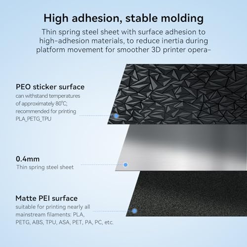 Creality PEI PLATFORM BOARD KIT Ender 3 Build Plate Kit Dual-Sided Printing Platform Board Glossy Peo + Matte Pei Plate Build Surface For Ender 3 V3 Se/Ender 3/Ender 3Pro/Ender 3 V2/Ender 3 S1/S1 Pro 3D Printer 235X235Mm thumb #3