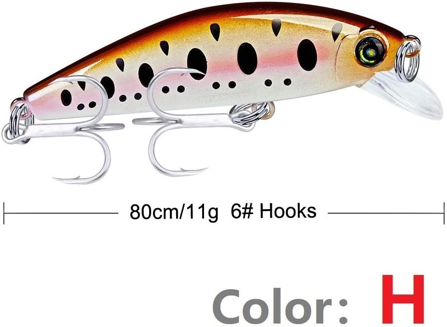 NO LOGO Señuelo de Pesca LSB-Lure, 2019 Minnow 8 cm 11 g ...