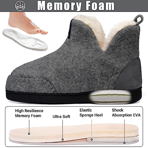 Chaussons d'hiver en mousse premium avec doublure peluche douce - 2