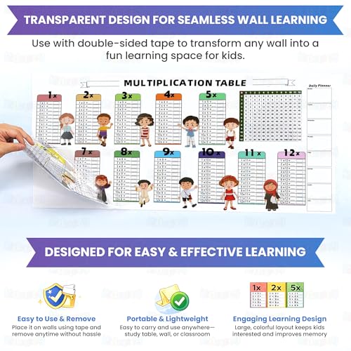 Image of Kidology Stickable & Reusable Multiplication Table Sheet for Kids (1-12) | Dry Erase Learning Poster | Transparent Math Wall Chart with Practice Space | Educational Times Table for Home & Classroom