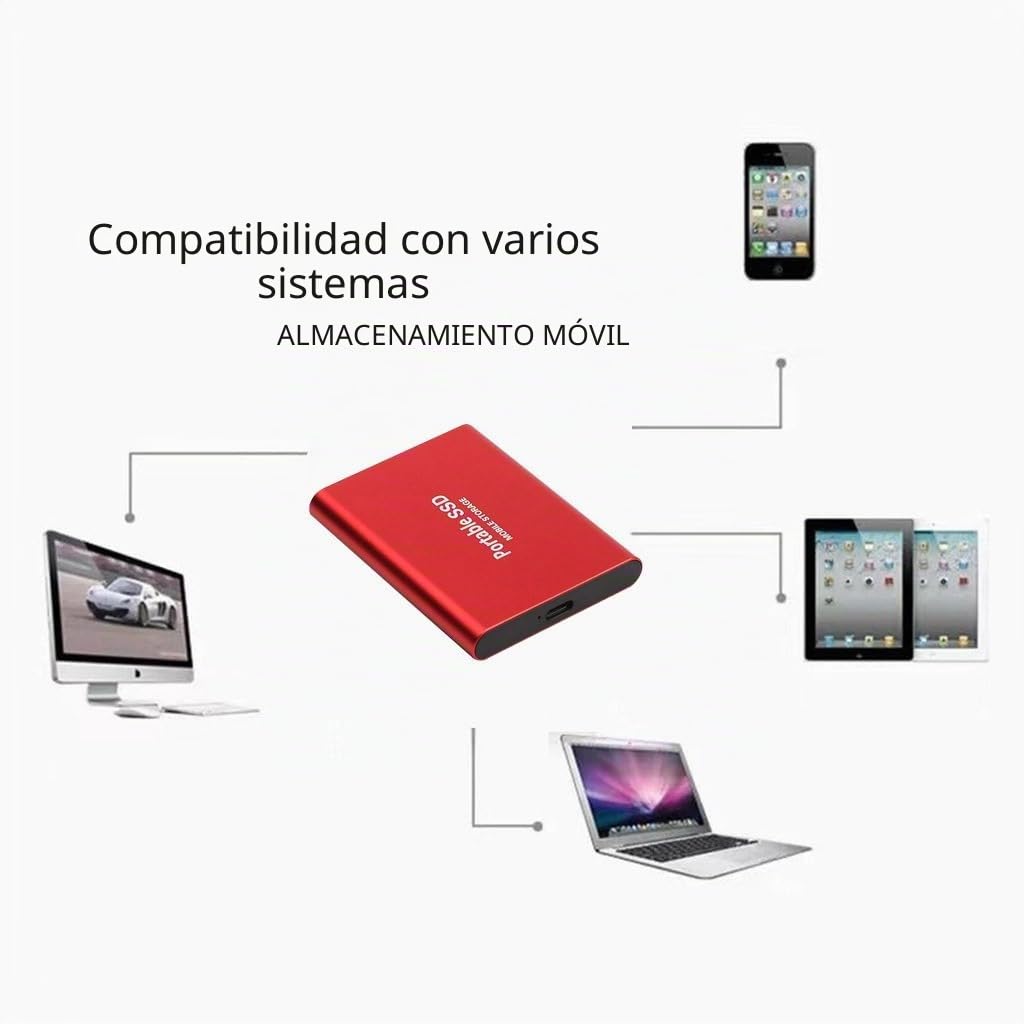 Unidad portátil de estado sólido (PSSD) de 2 TB tipo C con 1000 MB/s de alta velocidad, resistente a los golpes y compatible con PC/Mac/teléfonos móviles/consolas de juegos
