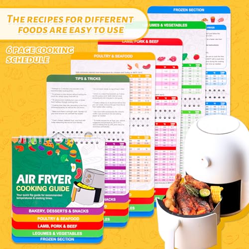 Fixation Papier Cuisson Air Fryer Lot De 4 Attaches Magnétiques En Silicone Pour Air Fryer - Fixez Facilement Votre Papier Cuisson Aimants Silicone Résistant Chaleur