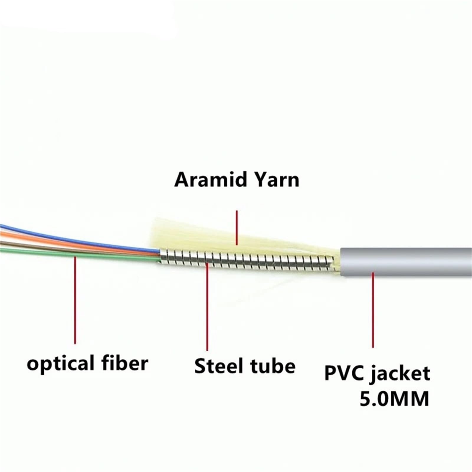 Câble de raccordement à fibre optique 6 fils 60-120 m OM1 OM2 MM 100 m 80 m 6C SC LC FC ST multimode 6 fibres FTTH (120 m SC-SC OM1)