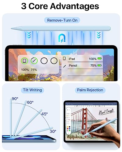 Image of Stylus Pen for iPad - Apple Pencil 2nd Generation Alternative With Wireless Charging - Compatible With iPad Pro 11 /12.9 Inch, Air 4 /5, Mini 6 (Blue)