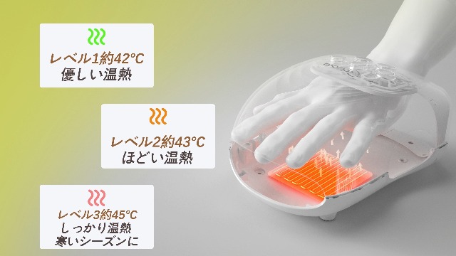 cotsoco ハンドケア 手のケア リラクゼーション器 手のひら 指 温熱 * Amazon.co.jp: cotsoco ハンドケア 手のケア リラクゼーション器