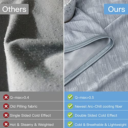 Amyhomie Cooling Blanket, Summer Breathable Lightweight Blankets With Double Sided Cold Effect, Arc-Chill Q-Max>0.5 Cool Fiber, Breathable Lightweight Blankets For Hot Sleepers(Gray Checkered,60×80In) #TOP1