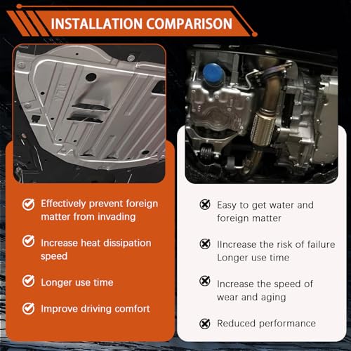 Image of 74112TLAA01 Lower Engine Cover Lid Compatible with 2017-2022 Honda CRV EX EX-L Al-mg Alloy Under Car Cover Board
