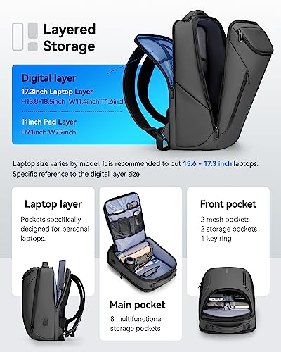 Mochila para portátil Muzee impermeable y de viaje miniatura 2