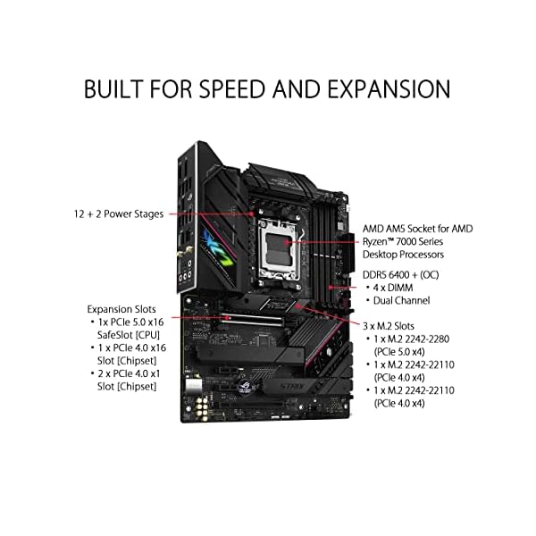 ASUS ROG Strix B650E-F Gaming WiFi - Image 3