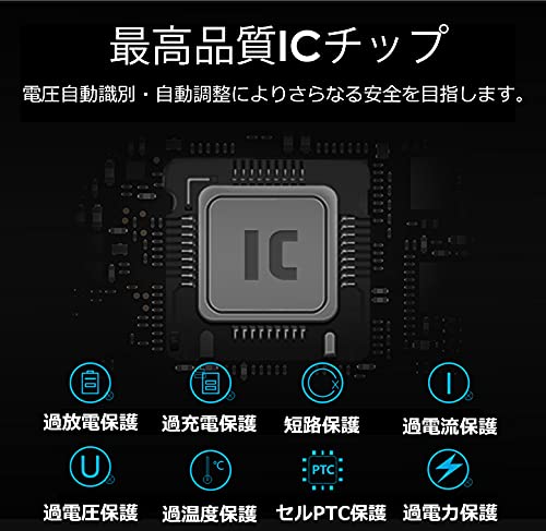 【動作確認ＯＫ】Panasonic HDC-TM60バッテリー充電器等付属品多数 Amazon | Power-connoisseurリチウムイオン充電池Panasonic HDC