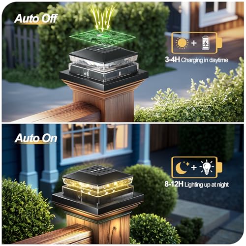 Luces solares impermeables IP65 con tecnología eficiente para postes de madera 5