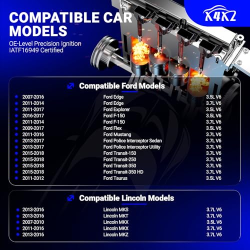 Image of UF553 Ignition Coil & 5019 Double Iridium Spark Plug for Ford F-150 Edge | Explorer Transit Mustang Taurus Police Interceptor Flex /Lincoln MKX MKZ MKS MKT Replaces# DG520, GN10237, 5C1652, 6736013