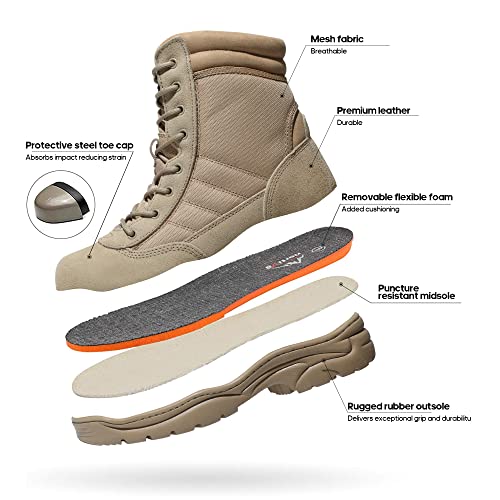 NORTIV 8 Steel Toe Boots for Men Safety Industrial & Construction Military Work Boots Slip Resistant ASTM F2413-18, TROOPER-STL,Size 10.5,Sand