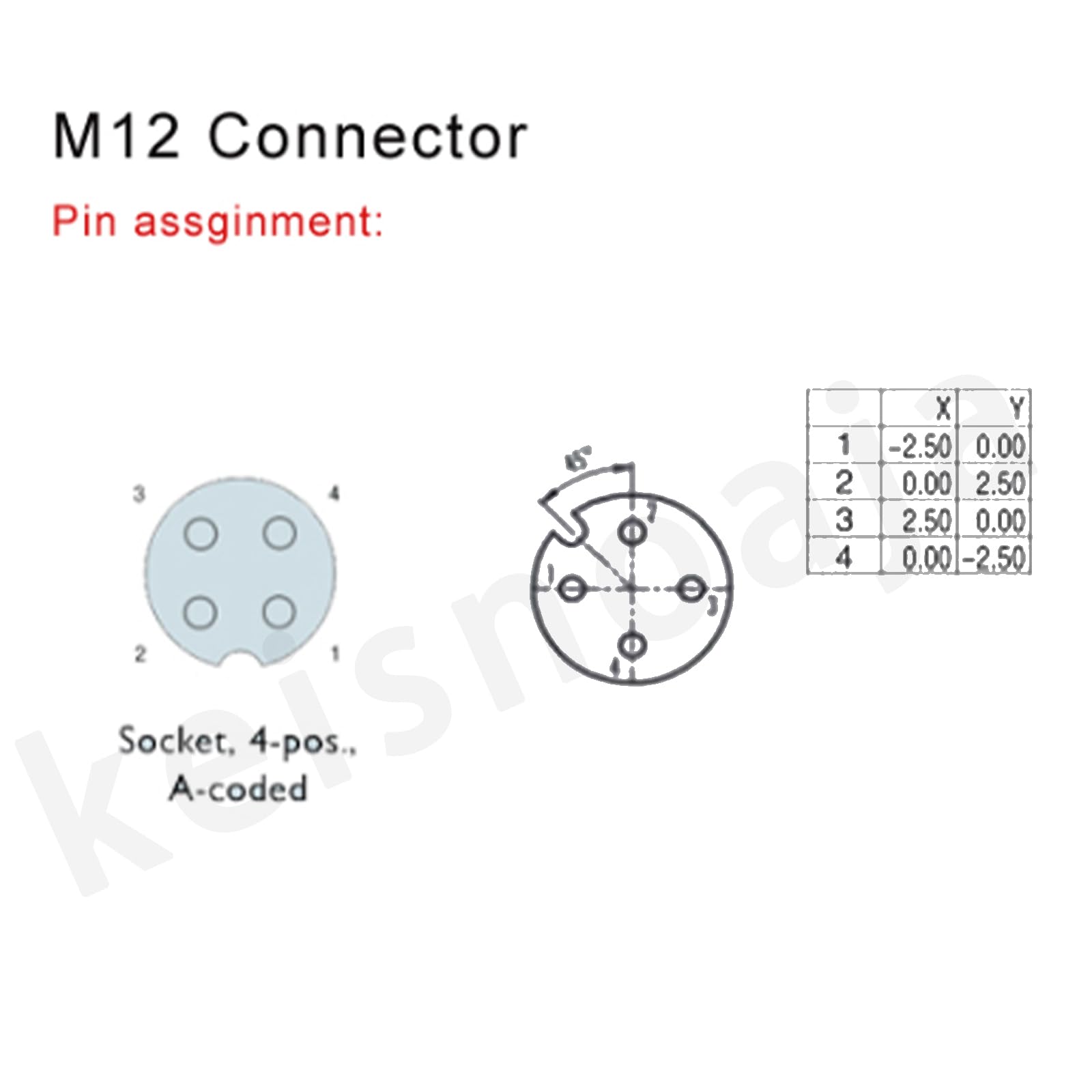 Amazon.com: 2 Pcs M12 Connector 4 Pin Wiring A Code Shiled