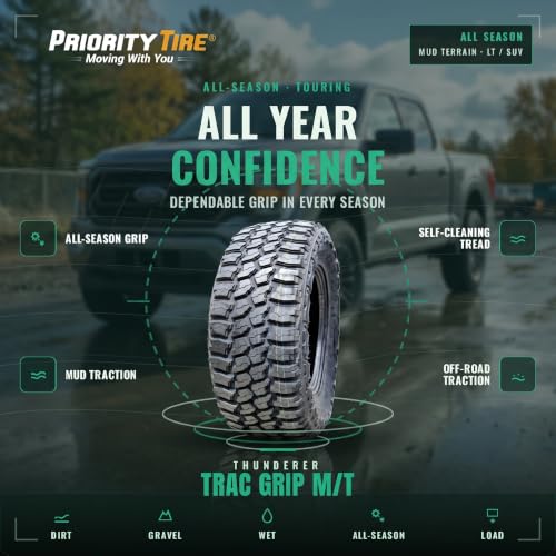 Image of Thunderer R408 Trac Grip M /T Mud-Terrain Tire LT35 /1250R20 125Q 12 Ply Rating 21 32nds Tread Depth