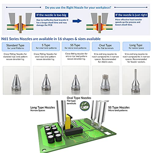 Buse à dessouder N61-09 1,3 mm solution aspiration étain faible - 8