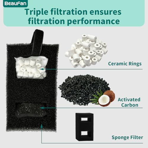 Image of 2 Set Aquarium Filter Media Kits Compatible with Fluval Flex (15 Gal) Desktop Aquarium, Includes 2 Carbon Filter Refills, 2 Foam Filters A1375, 2 Ceramic Rings & 1 Filter Cord