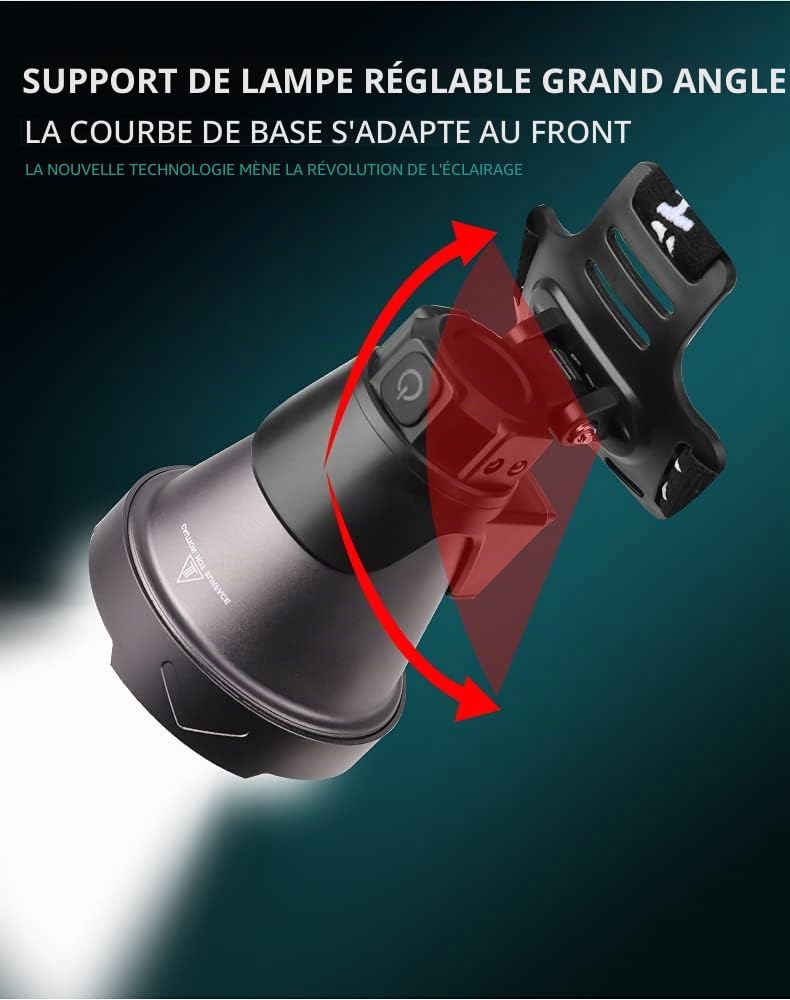 Lampe Frontale LED Rechargeable Puissante 15000 Lumens, Longue Portée XHP90 Spotlight Lampe Frontale LED Ultra Puissante 4 Modes Projecteur Torche Frontale avec Réflecteur Aluminium(Grande)