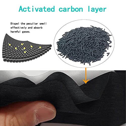 Image of Grin Health N99 Anti Pollution Mask with Acitivated Carbon Without Valve Reusable & Washable, Unisex (Standard Size - Fit Most, Black)