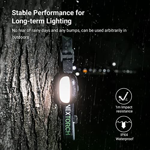 Lampe frontale LED pour camping et randonnée avec éclairage rouge