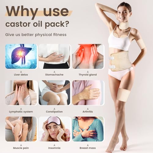 Revitalize Your Wellness Routine: Discover the Magic of Reusable Castor Oil Packs
