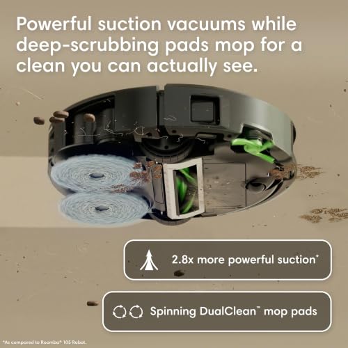 Image of iRobot Roomba Plus 415 Robot Vacuum & Mop Combo, 20,000Pa Suction, 90 Days Self-Emptying, Multifunction Dock, Self-Cleaning & Hot Dry, Smart Obstacle Avoidance, Lifting Spinning Mops, Ideal for Pets