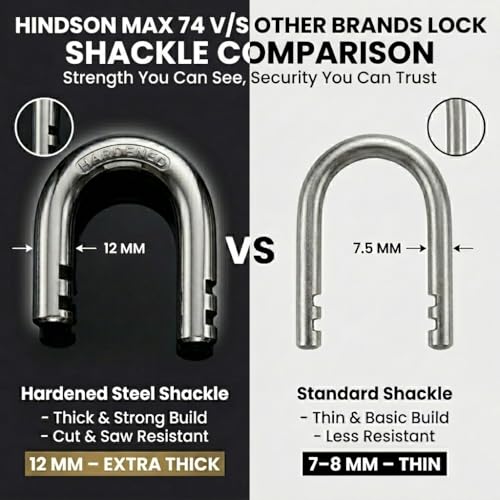 Image of HINDSON 4 Locking Heavy Duty Padlock | Lock MAX 74 | 9 Lever Steel Lock & Key | Chrome Finish Big Size 610g Approx Padlock with 4 Keys for Home, Gate & Shutter Security