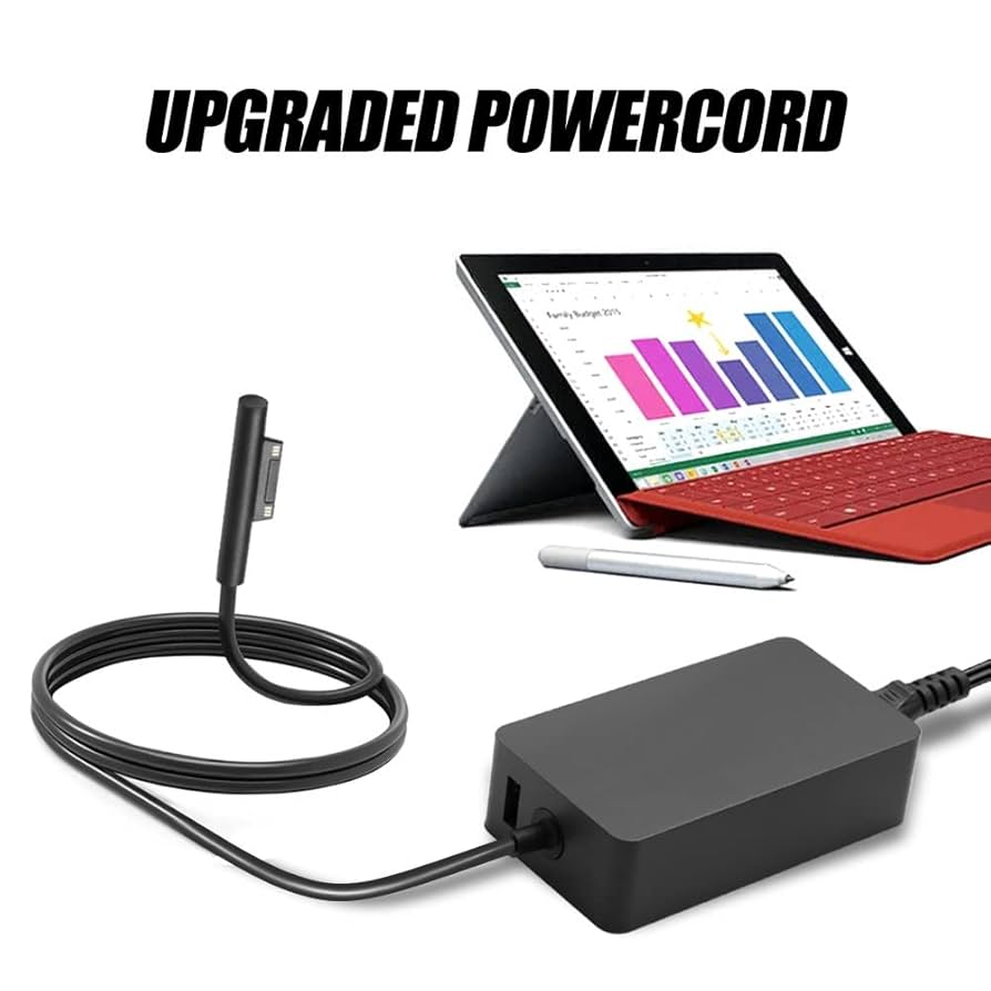 Microsoft - 専用 Amazon.com: HSXIRQA 65W 44W AC Charger Fit for Microsoft