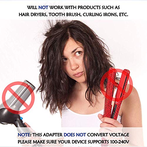 Image of Ceptics Schuko, Germany, France, Spain Travel Adapter Plug with Dual USB - USA Input Type E /F - Ultra Compact Perfect for Cell Phones, Laptop, Camera Chargers, iWatch, iPad, iPhone and More (CTU-9)