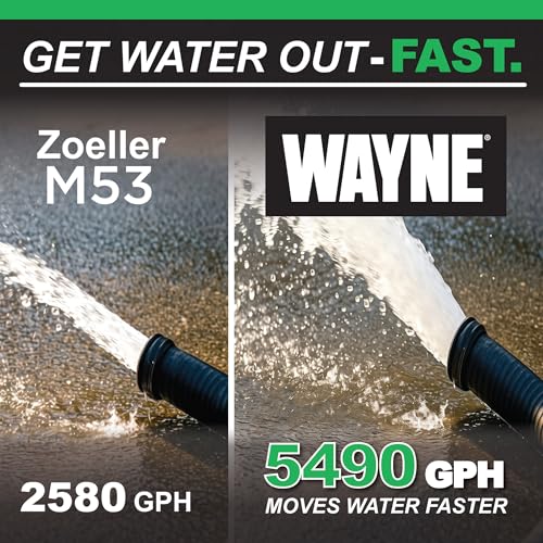 Image of WAYNE CDU980E 3 /4 HP Submersible Sump Pump - Cast Iron & Stainless Steel, Vertical Float Switch, 5,490 GPH, 5-Year Warranty