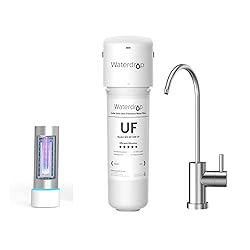 Filtration Scope vs. Your Water Source