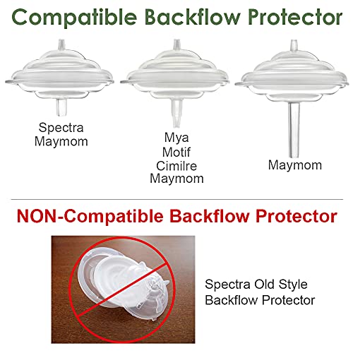 Piezas Maymom Compatibles para Extractores Spectra S1 y S2 miniatura 4