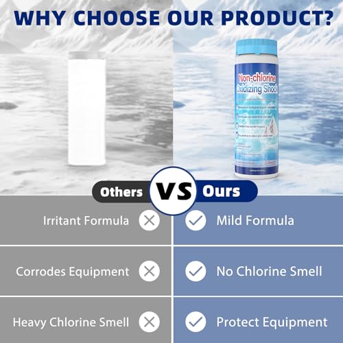 Image of 2LB Chlorine-Free Hot Tub Shock Oxidizer - SPA Pool Oxidizing Shock Water Enhancer for All Types - Gentle, Easy-to-Use Spa Treatment for Clear, Balanced Water