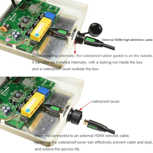 Conector HDMI Impermeable Panel Mount 2 pcs PENGLIN miniatura 4