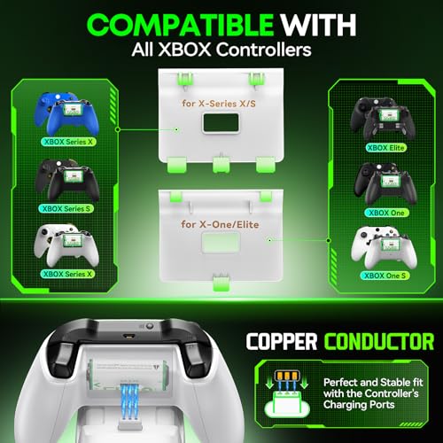 Image of OIVO XSX Controller Charger Station with 4x5580mWh Honest Rechargeable Battery Packs for Xbx Series X /S /One /Elite /Core Controller, XOX Battery Charging Station for Xbx with 4 Covers, White