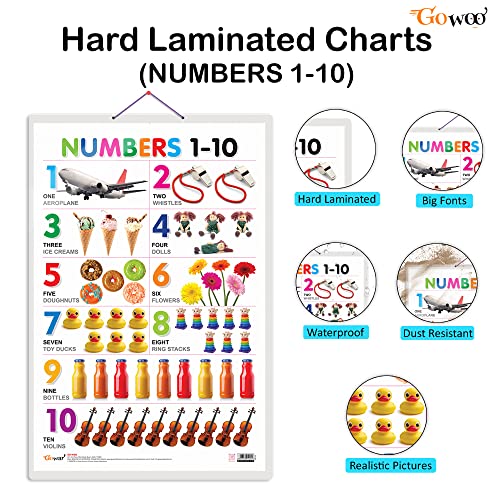 Image of GO WOO Combo of 2 Alphabet and Numbers 1-10 Educational Posters for Preschool Kids Classroom Study | Learning- Charts for Kids Learning (20 inchX30 inch Inches)