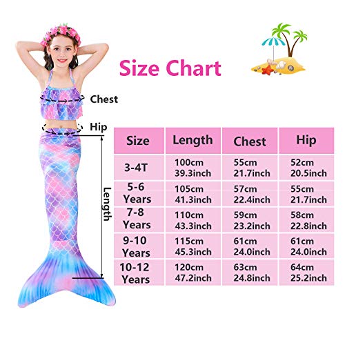 Frazadas Y Cobertores, Apparel Imagen adicional