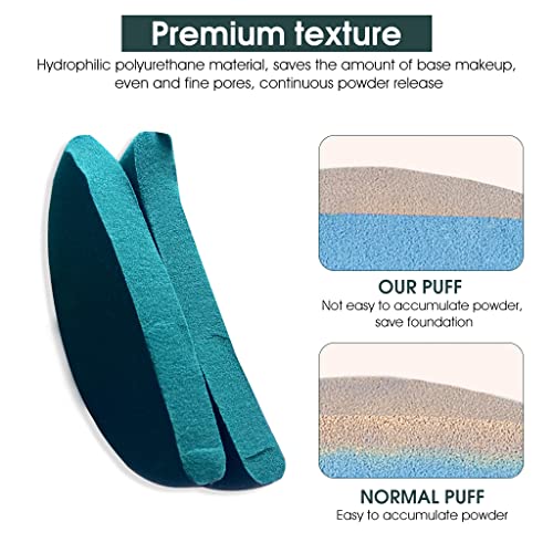 Image of MAYCREATE Makeup Puffs 7 Pcs Wet Dry Beauty Blender Sponge Green