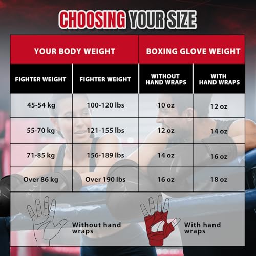 Liberlupus DE-YDJS-0319-3060 Boxing Training Gloves For Men & Women, Sparring Punching Gloves, Heavy Bag Workout Gloves thumb #5