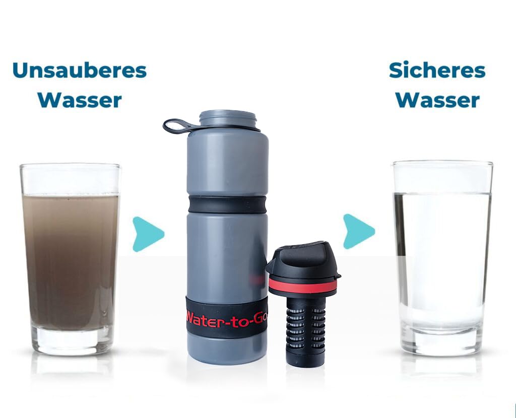 WATER TO GO Cantimplora de 0,75 L, con filtro, beber agua directamente del río, lago o conducto | Ultraligera y libre de BPA | 200 L de potencia de filtrado | Perfecto para viajes, kayak, camping, etc
