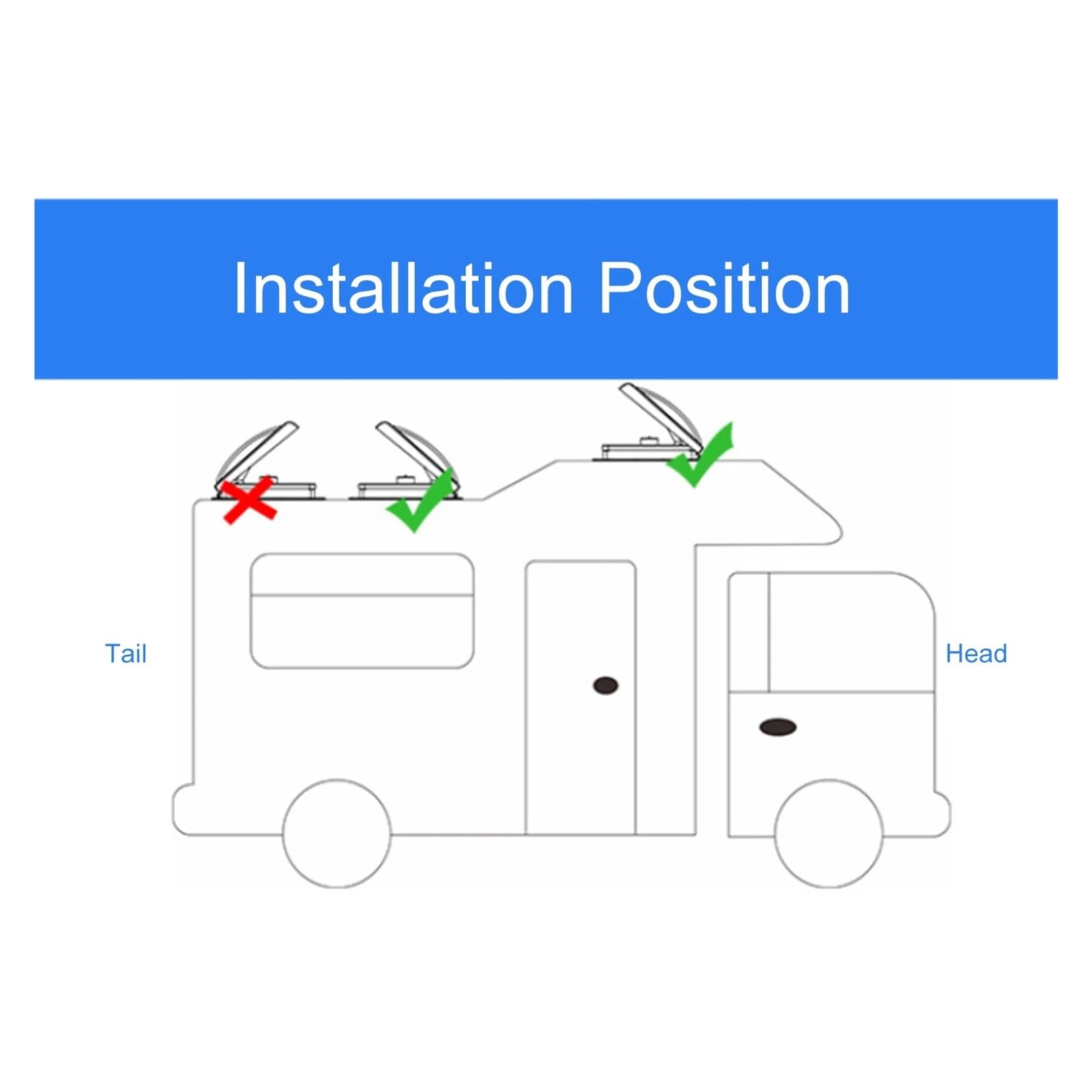 Wohnmobil-Dachventilator, RV-Dachventilator, 12 V, 360 x 360 mm, 10 Flügel, Dual-Modus, Lufteinlass, Auslass, 4 LEDs