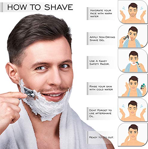 Rastrillos, Personal Care Appliances Imagen adicional